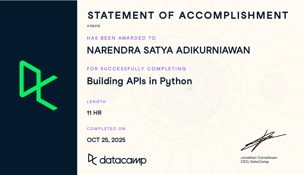 Building APIs in Python
