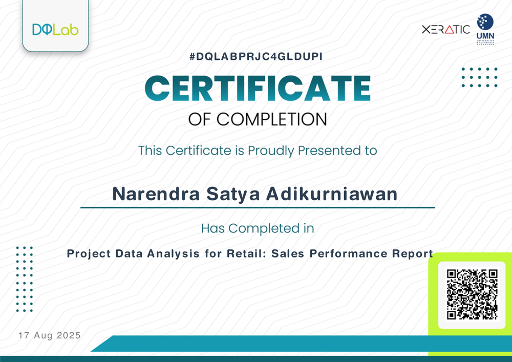 Project Data Analysis for Retail: Sales Performance Report