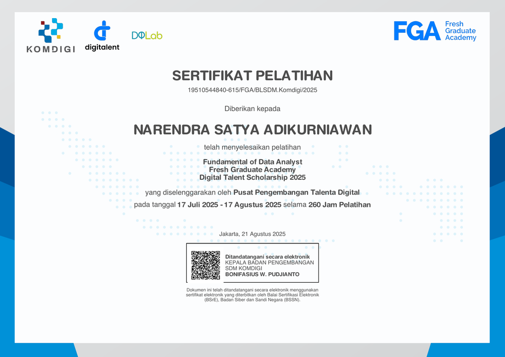 Fundamental of Data Analyst (260 Hours)